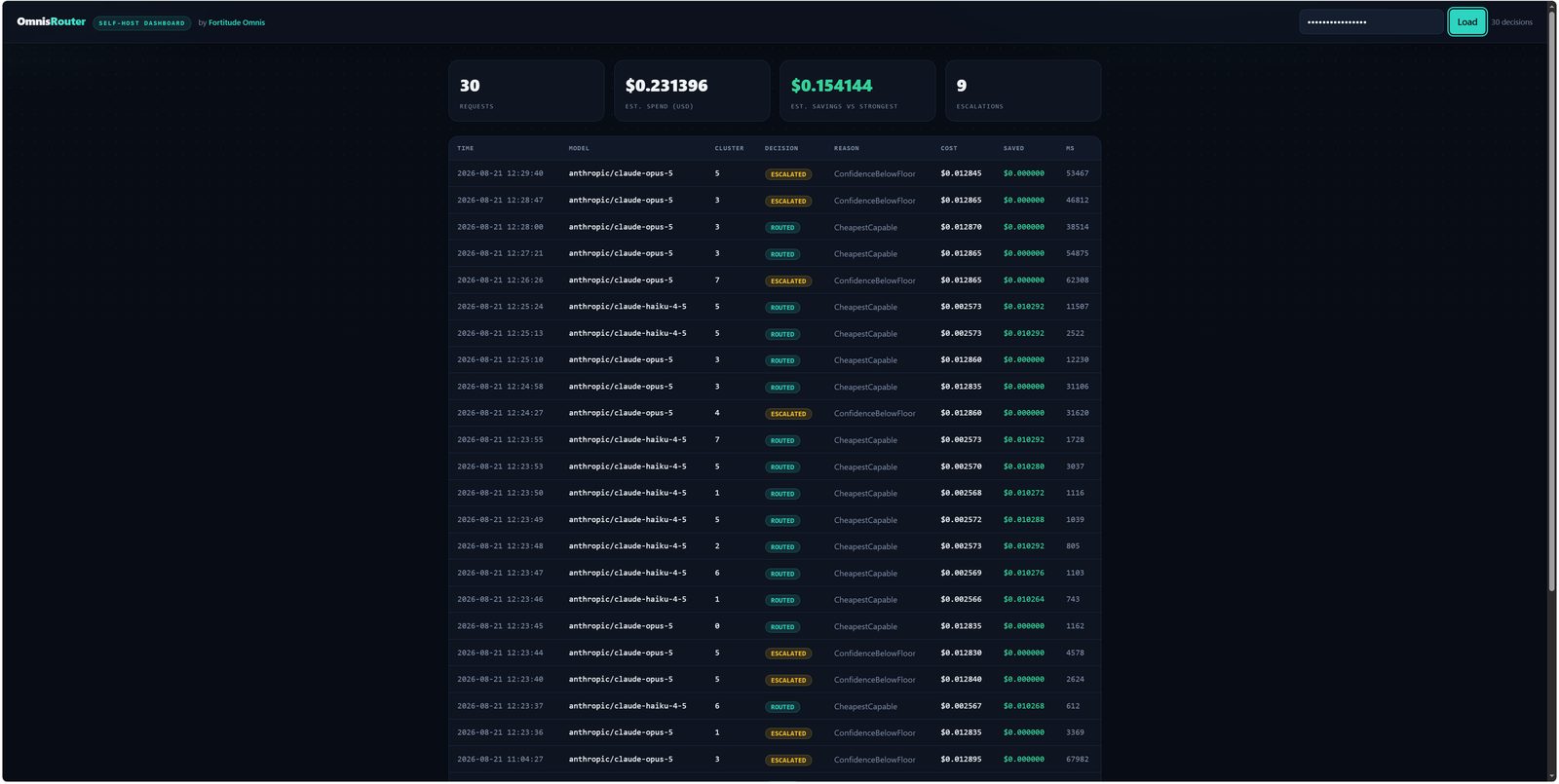OmnisRouter screenshot
